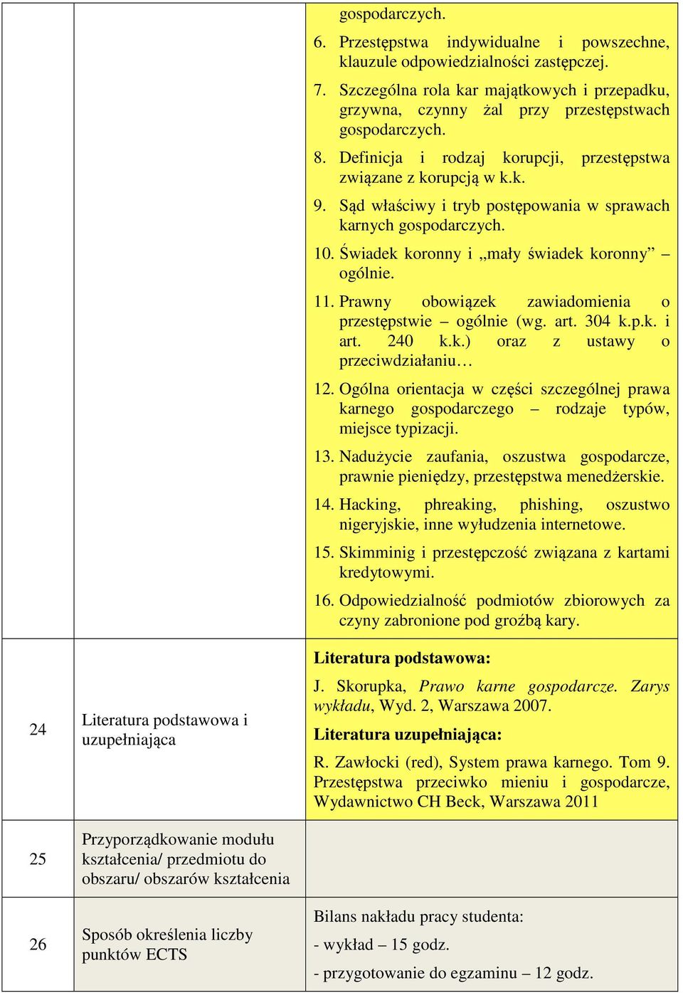 Definicja i rodzaj korupcji, przestępstwa związane z korupcją w k.k. 9. Sąd właściwy i tryb postępowania w sprawach karnych gospodarczych. 10. Świadek koronny i mały świadek koronny ogólnie. 11.