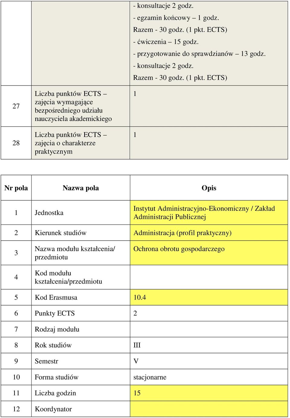 ECTS) 1 1 Nr pola Nazwa pola Opis 1 Jednostka Instytut Administracyjno-Ekonomiczny / Zakład Administracji Publicznej 2 Kierunek studiów Administracja (profil praktyczny) 3 4
