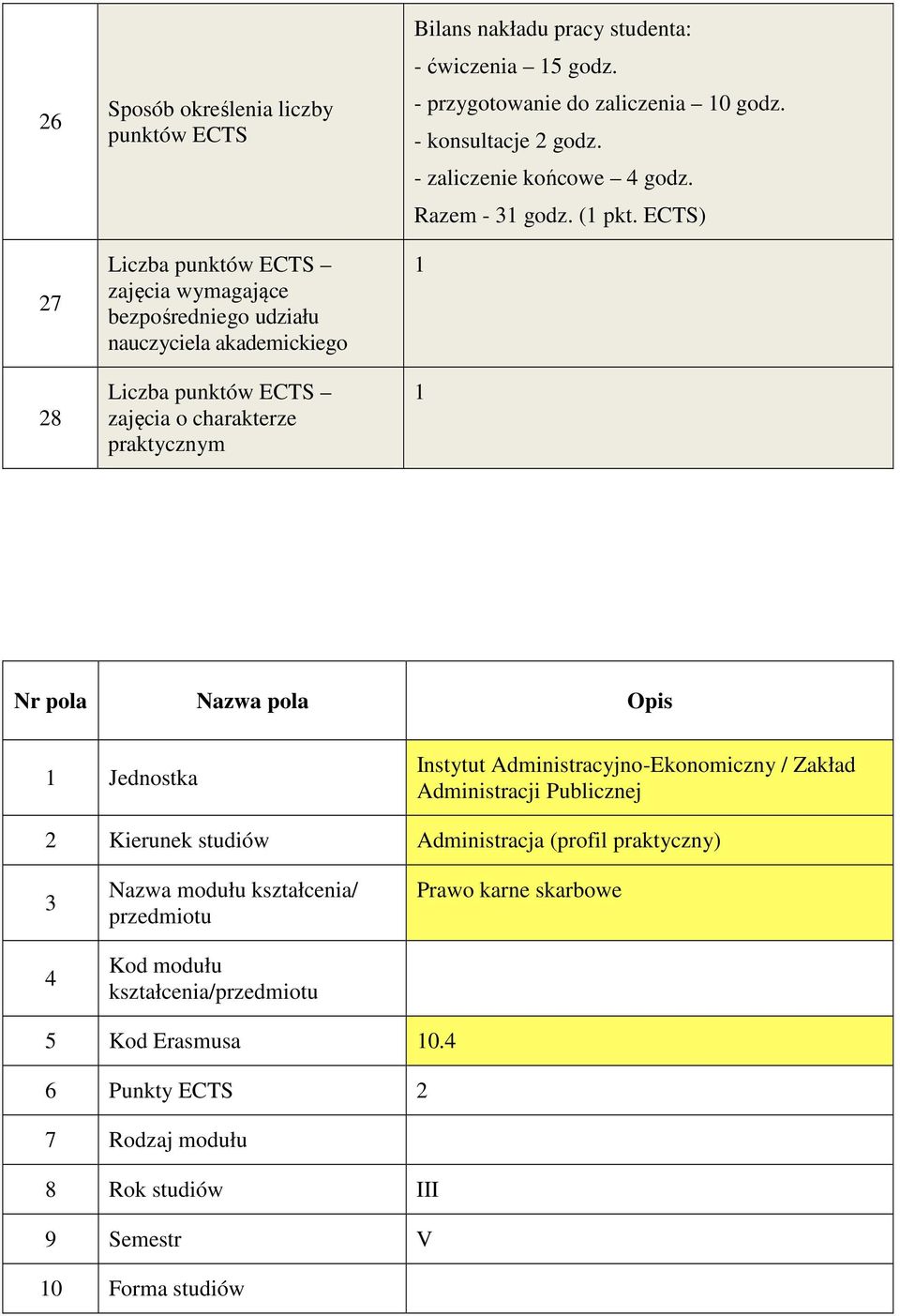 ECTS) 1 1 Nr pola Nazwa pola Opis 1 Jednostka Instytut Administracyjno-Ekonomiczny / Zakład Administracji Publicznej 2 Kierunek studiów Administracja (profil praktyczny)