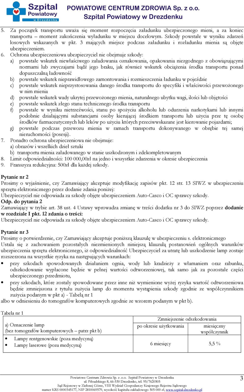 Ochrona ubezpieczeniowa ubezpieczyciel nie obejmuje szkody: a) powstałe wskutek niewłaściwego załadowania oznakowania, opakowania niezgodnego z obowiązującymi normami lub zwyczajami bądź jego braku,