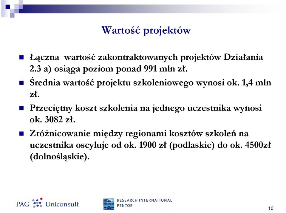 1,4 mln zł. Przeciętny koszt szkolenia na jednego uczestnika wynosi ok. 3082 zł.