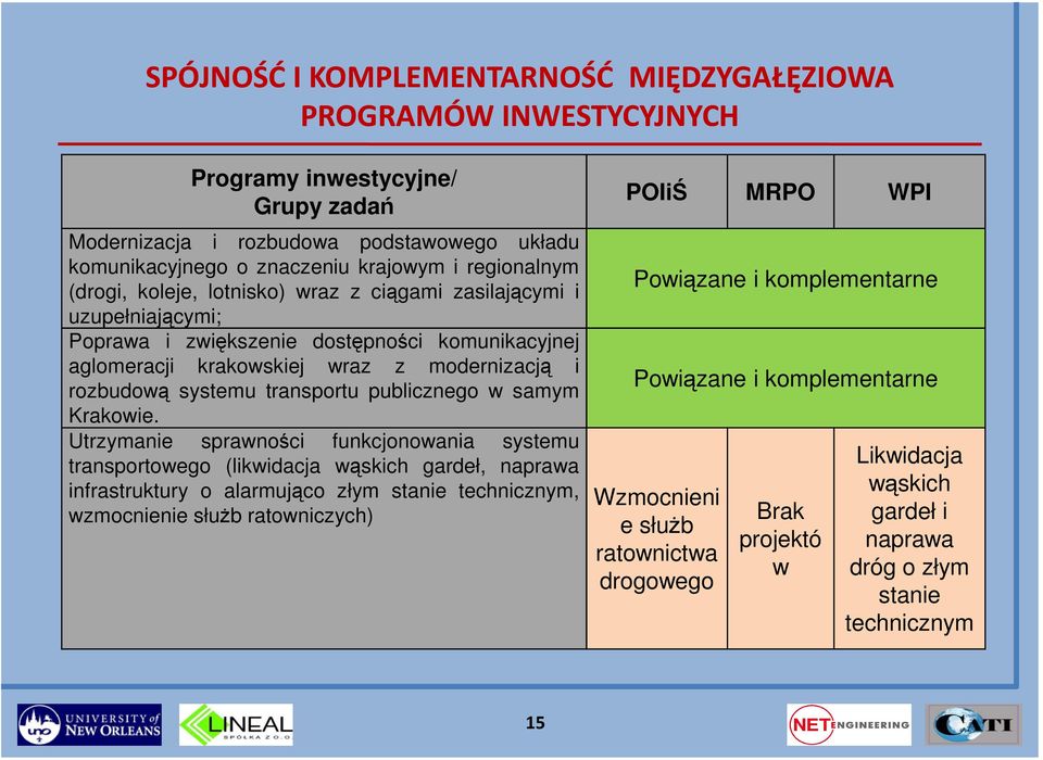 publicznego w samym Krakowie.