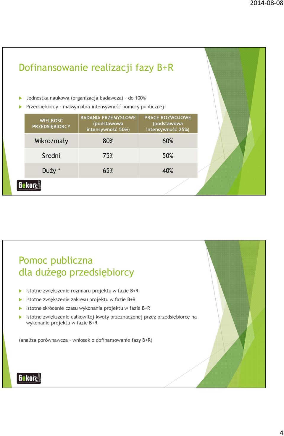 dużego przedsiębiorcy Istotne zwiększenie rozmiaru projektu w fazie B+R Istotne zwiększenie zakresu projektu w fazie B+R Istotne skrócenie czasu wykonania projektu w