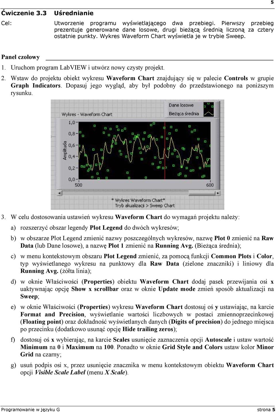 Wstaw do projektu obiekt wykresu Waveform Chart znajdujący się w palecie Controls w grupie Graph Indicators. Dopasuj jego wygląd, aby był podobny do przedstawionego na poniższym rysunku. 3.