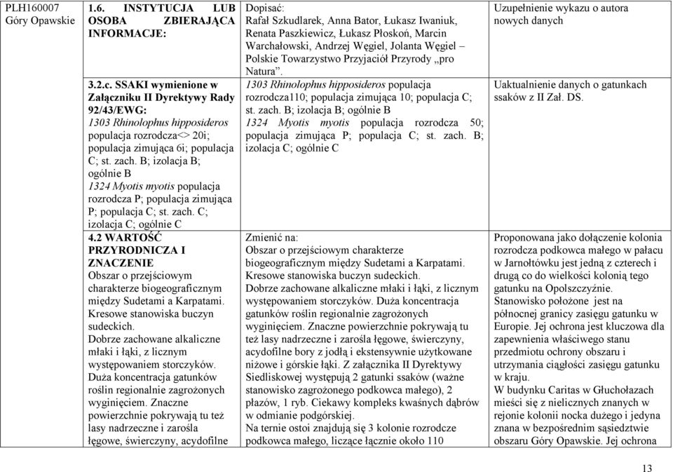 B; izolacja B; ogólnie B 1324 Myotis myotis populacja rozrodcza P; populacja zimująca P; populacja C; st. zach. C; izolacja C; ogólnie C 4.