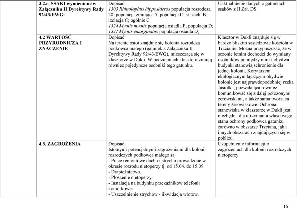 (gatunek z Załącznika II Dyrektywy Rady 92/43/