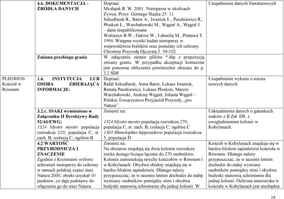 2 WARTOŚĆ PRZYRODNICZA I ZNACZENIE Zgodnie z Kryteriami wyboru schronień nietoperzy do ochrony w ramach polskiej części sieci Natura 2000, obiekt uzyskał 10 punktów, co daje podstawy do włączenia go