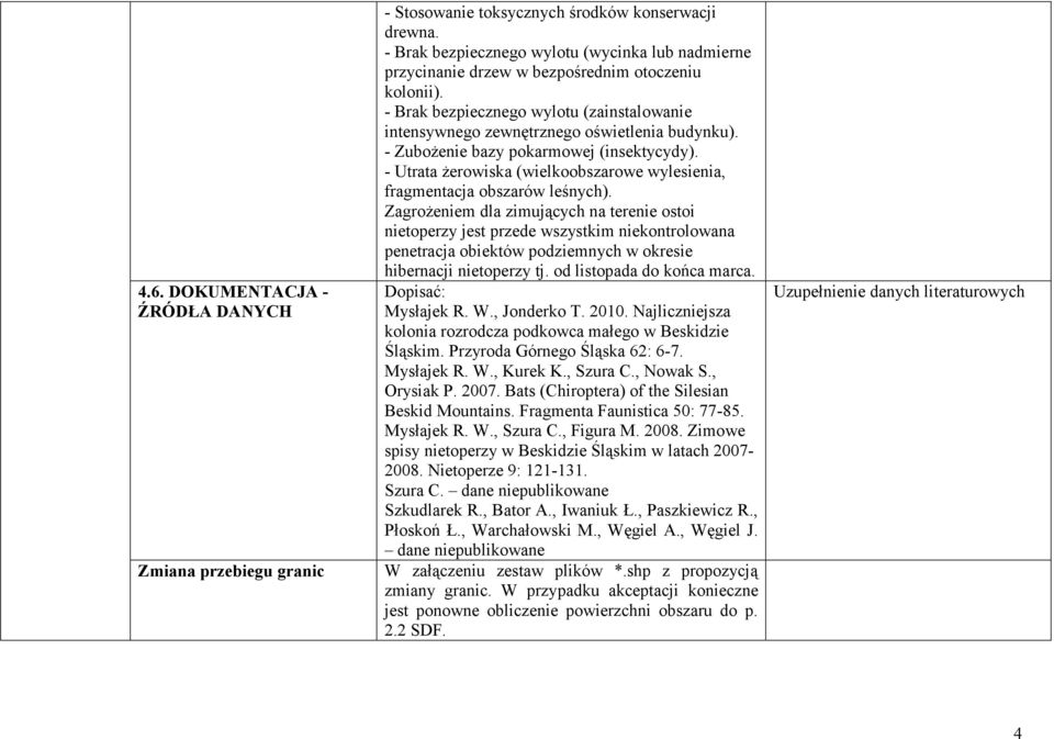 - Utrata Ŝerowiska (wielkoobszarowe wylesienia, fragmentacja obszarów leśnych).
