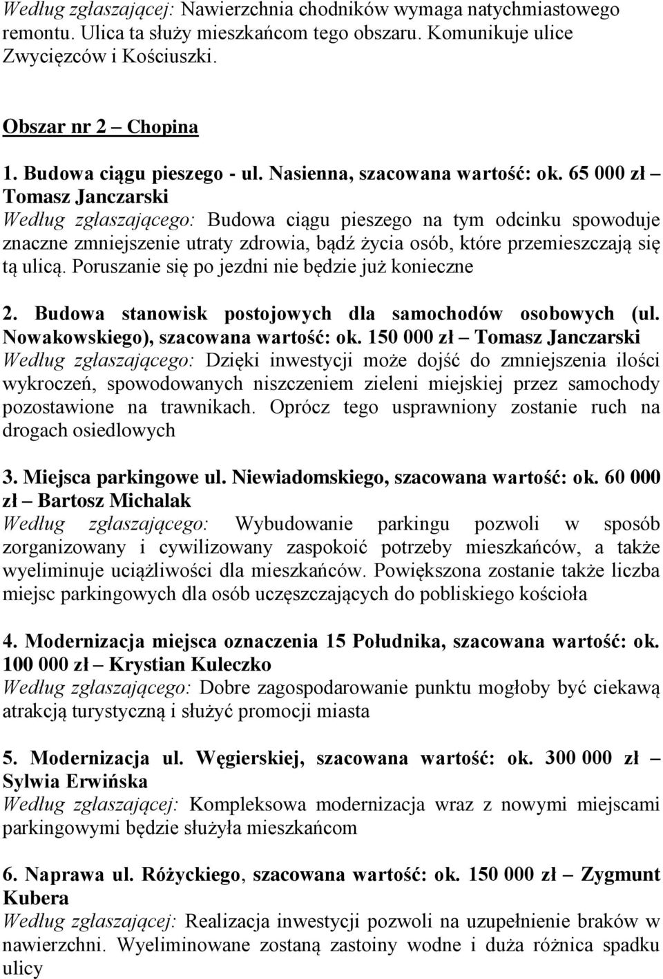 65 000 zł Tomasz Janczarski Według zgłaszającego: Budowa ciągu pieszego na tym odcinku spowoduje znaczne zmniejszenie utraty zdrowia, bądź życia osób, które przemieszczają się tą ulicą.