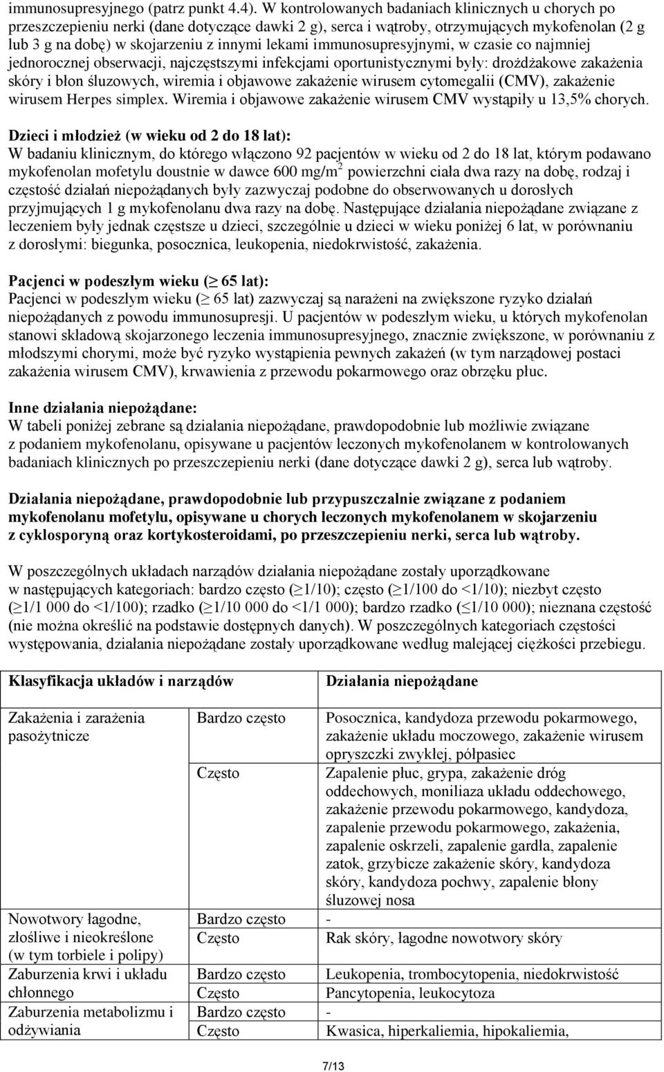 immunosupresyjnymi, w czasie co najmniej jednorocznej obserwacji, najczęstszymi infekcjami oportunistycznymi były: drożdżakowe zakażenia skóry i błon śluzowych, wiremia i objawowe zakażenie wirusem