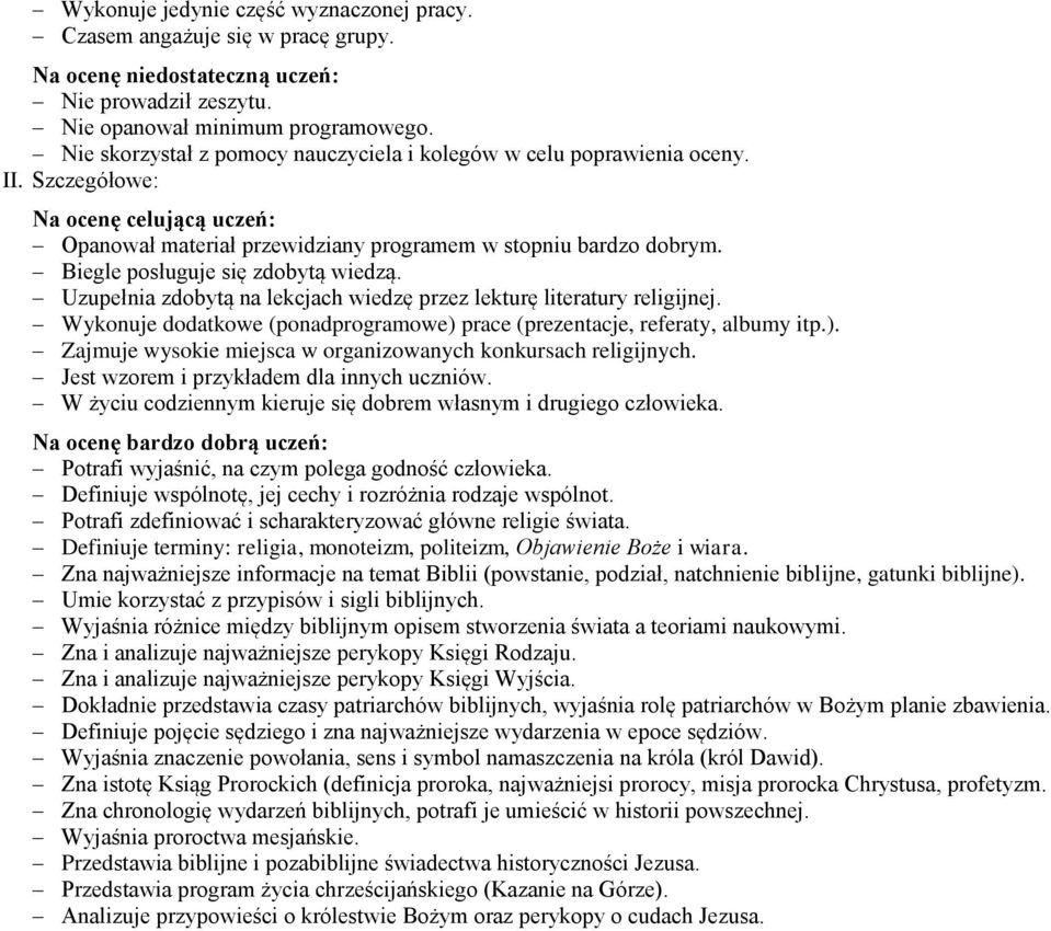 Uzupełnia zdobytą na lekcjach wiedzę przez lekturę literatury religijnej. Wykonuje dodatkowe (ponadprogramowe) prace (prezentacje, referaty, albumy itp.). Zajmuje wysokie miejsca w organizowanych konkursach religijnych.