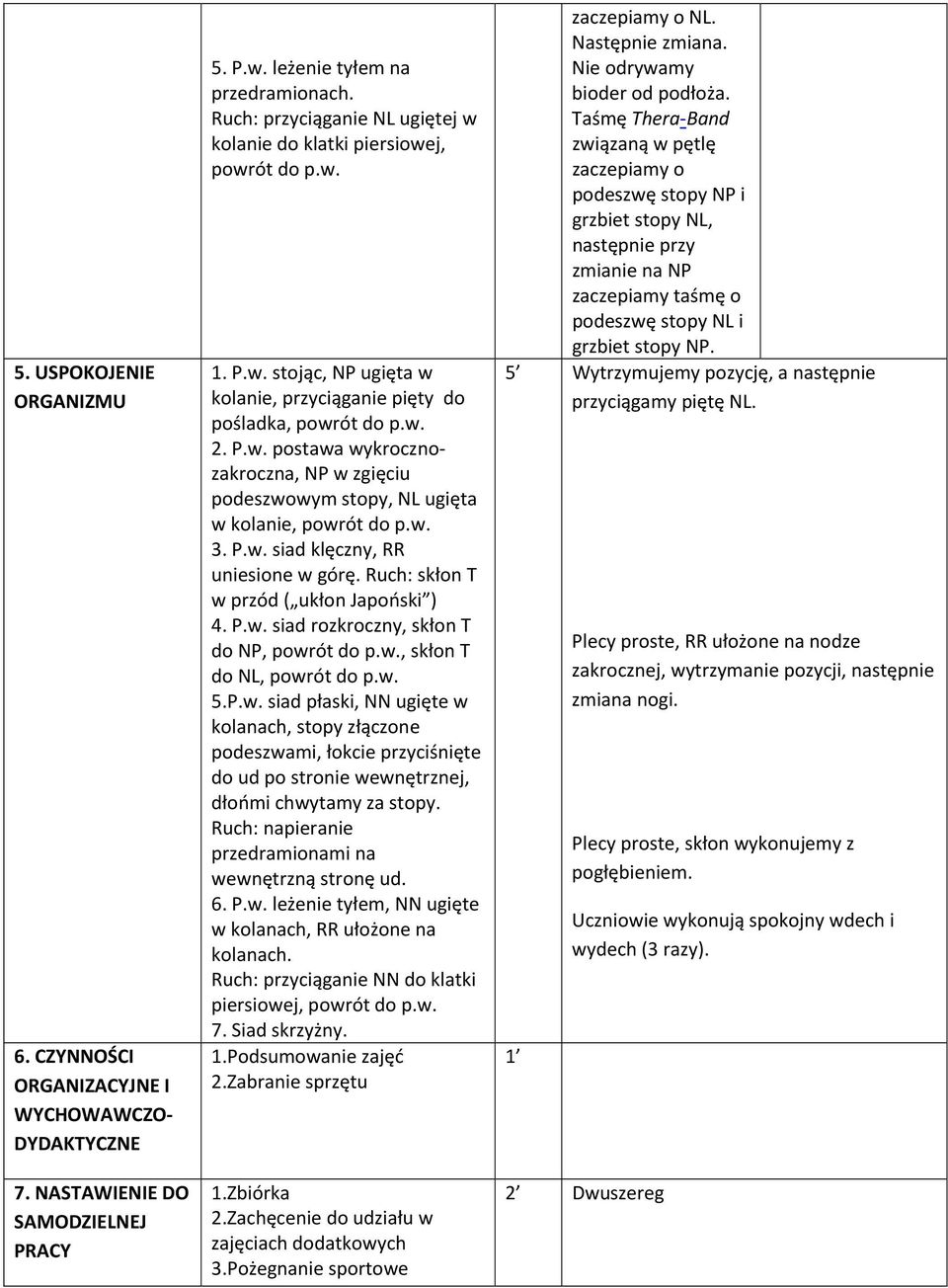 w. 3. P.w. siad klęczny, RR uniesione w górę. Ruch: skłon T w przód ( ukłon Japoński ) 4. P.w. siad rozkroczny, skłon T do NP, powrót do p.w., skłon T do NL, powrót do p.w. 5.P.w. siad płaski, NN ugięte w kolanach, stopy złączone podeszwami, łokcie przyciśnięte do ud po stronie wewnętrznej, dłońmi chwytamy za stopy.