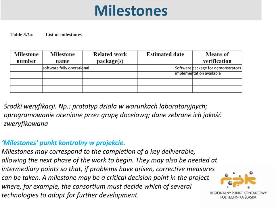 Milestones may correspond to the completion of a key deliverable, allowing the next phase of the work to begin.