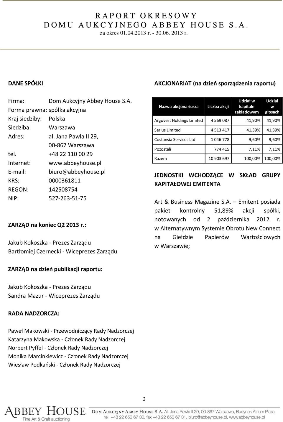 : Jakub Kokoszka - Prezes Zarządu Bartłomiej Czernecki - Wiceprezes Zarządu AKCJONARIAT (na dzień sporządzenia raportu) Nazwa akcjonariusza Liczba akcji Udział w kapitale zakładowym Udział w głosach