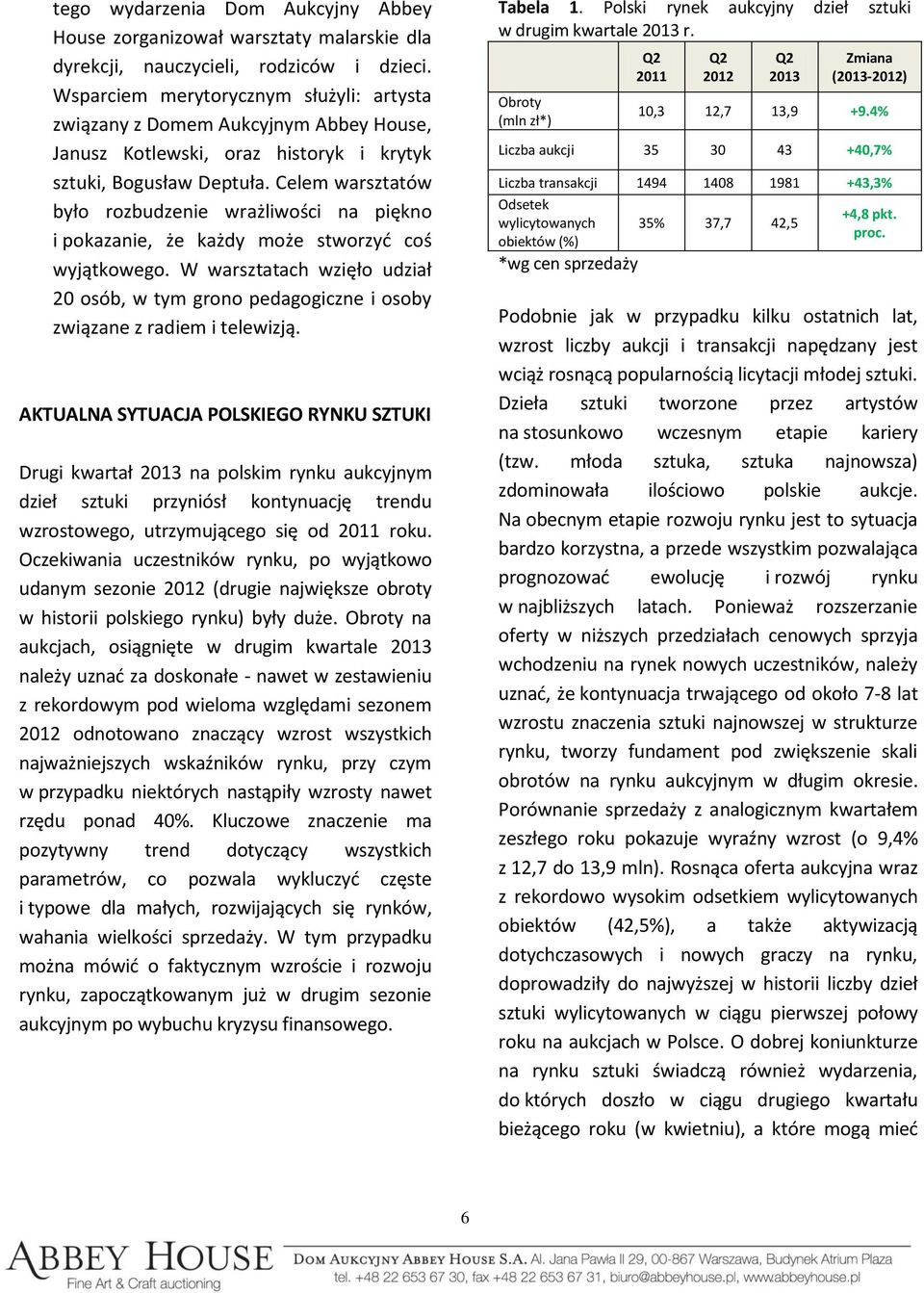 Celem warsztatów było rozbudzenie wrażliwości na piękno i pokazanie, że każdy może stworzyć coś wyjątkowego.