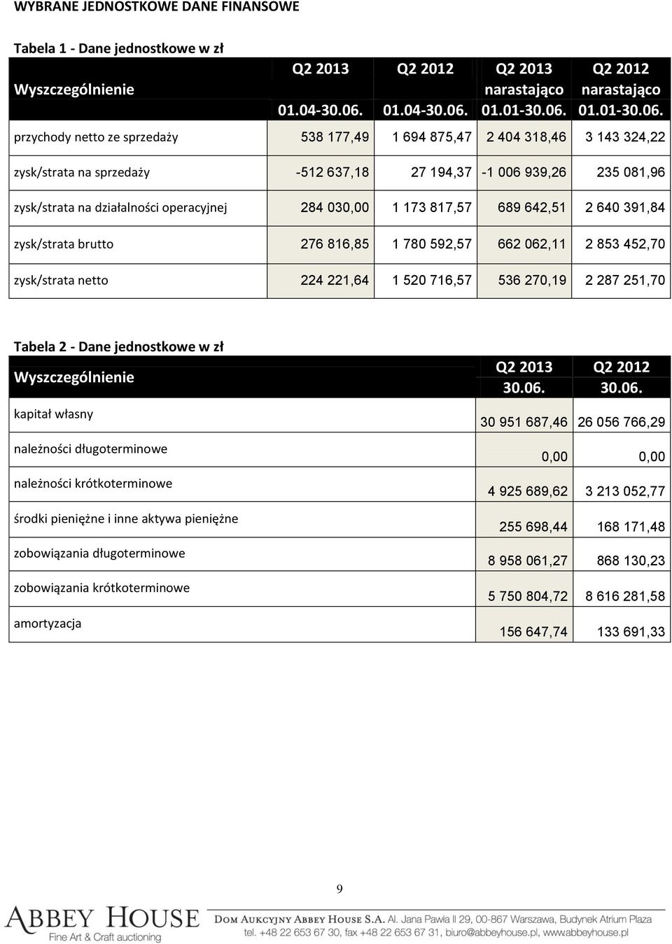 01.01-30.06.