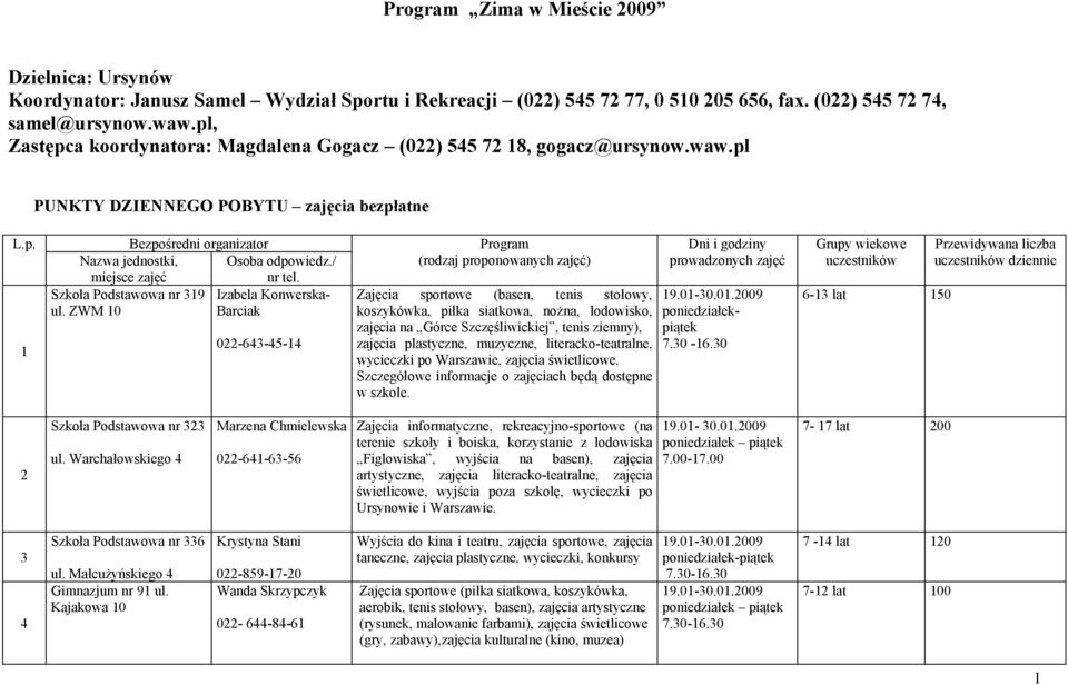/ miejsce zajęć Szkoła Podstawowa nr 19 Izabela Konwerska- Zajęcia sportowe (basen, tenis stołowy, ul.