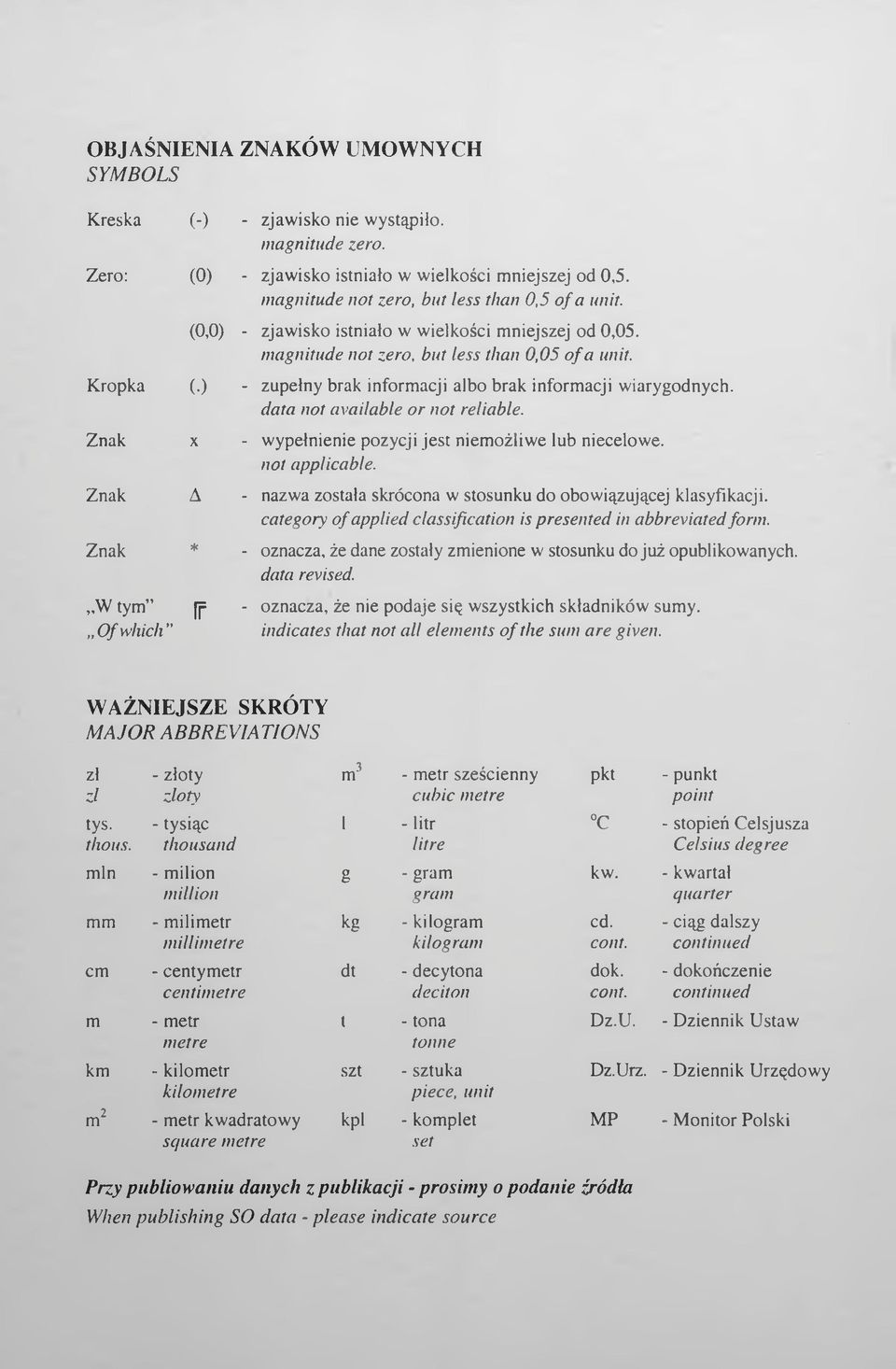 data not available or not reliable. Znak X - wypełnienie pozycji jest niemożliwe lub niecelowe. not applicable. Znak A - nazwa została skrócona w stosunku do obowiązującej klasyfikacji.