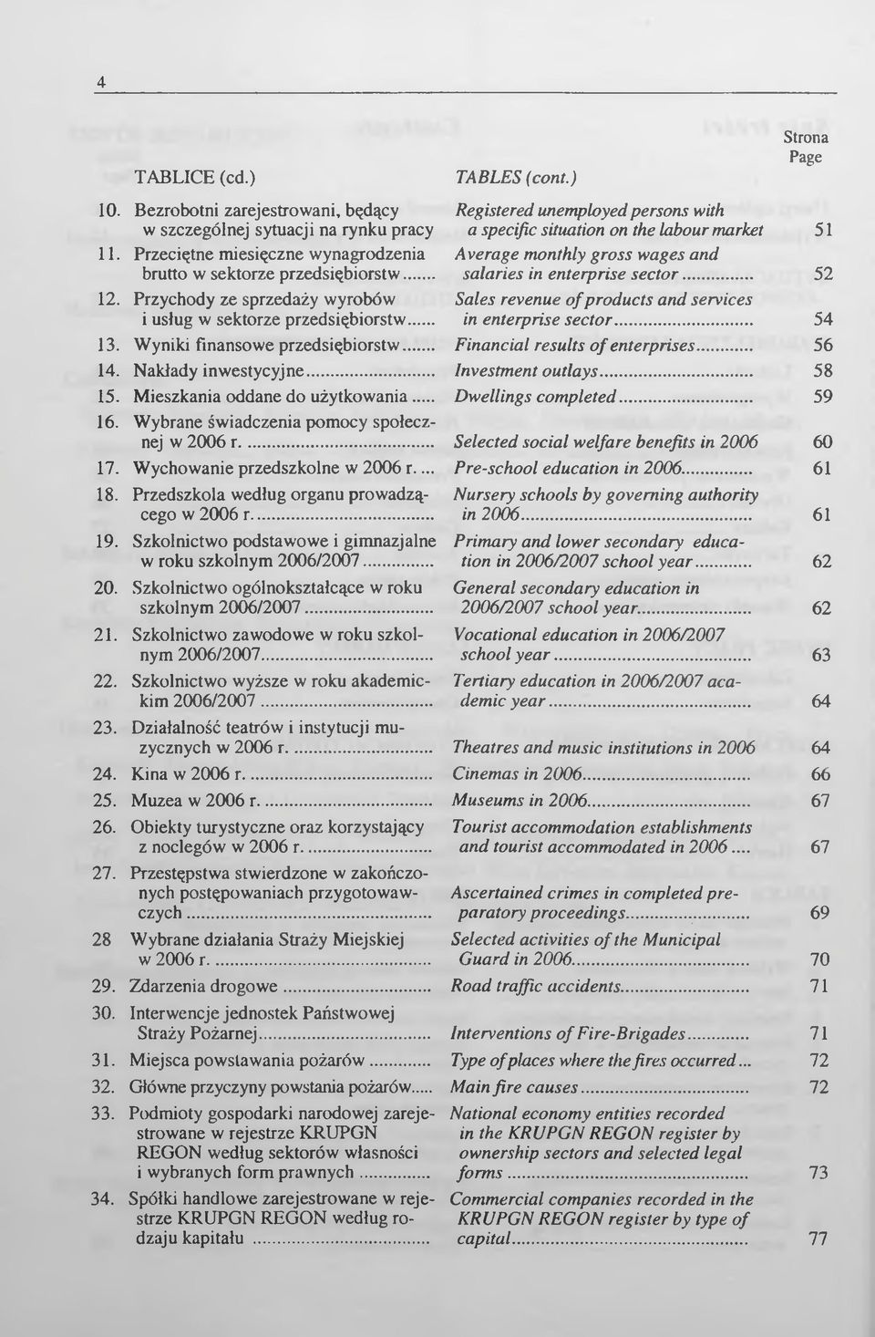 Wybrane świadczenia pomocy społecznej w 2006 r... 17. Wychowanie przedszkolne w 2006 r... 18. Przedszkola według organu prowadzącego w 2006 r... 19.