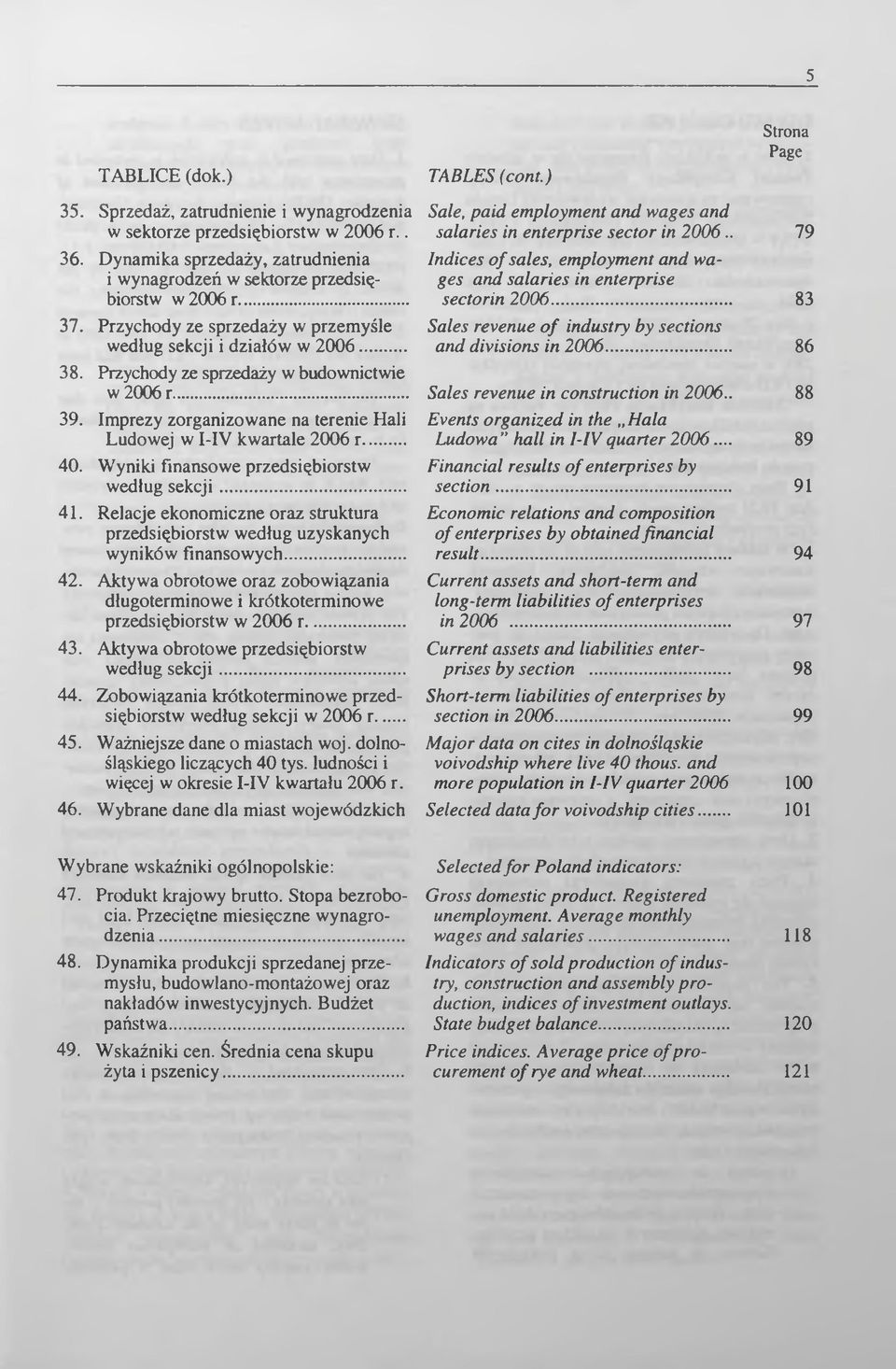 Przychody ze sprzedaży w budownictwie w 2006 r... 39. Imprezy zorganizowane na terenie Hali Ludowej w I-IV kwartale 2006 r... 40. Wyniki finansowe przedsiębiorstw według sekcji... 41.