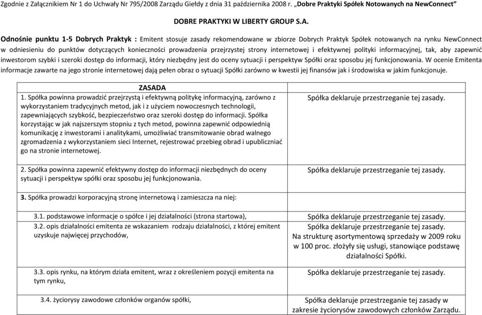 Odnośnie punktu 1-5 Dobrych Praktyk : Emitent stosuje zasady rekomendowane w zbiorze Dobrych Praktyk Spółek notowanych na rynku NewConnect w odniesieniu do punktów dotyczących konieczności