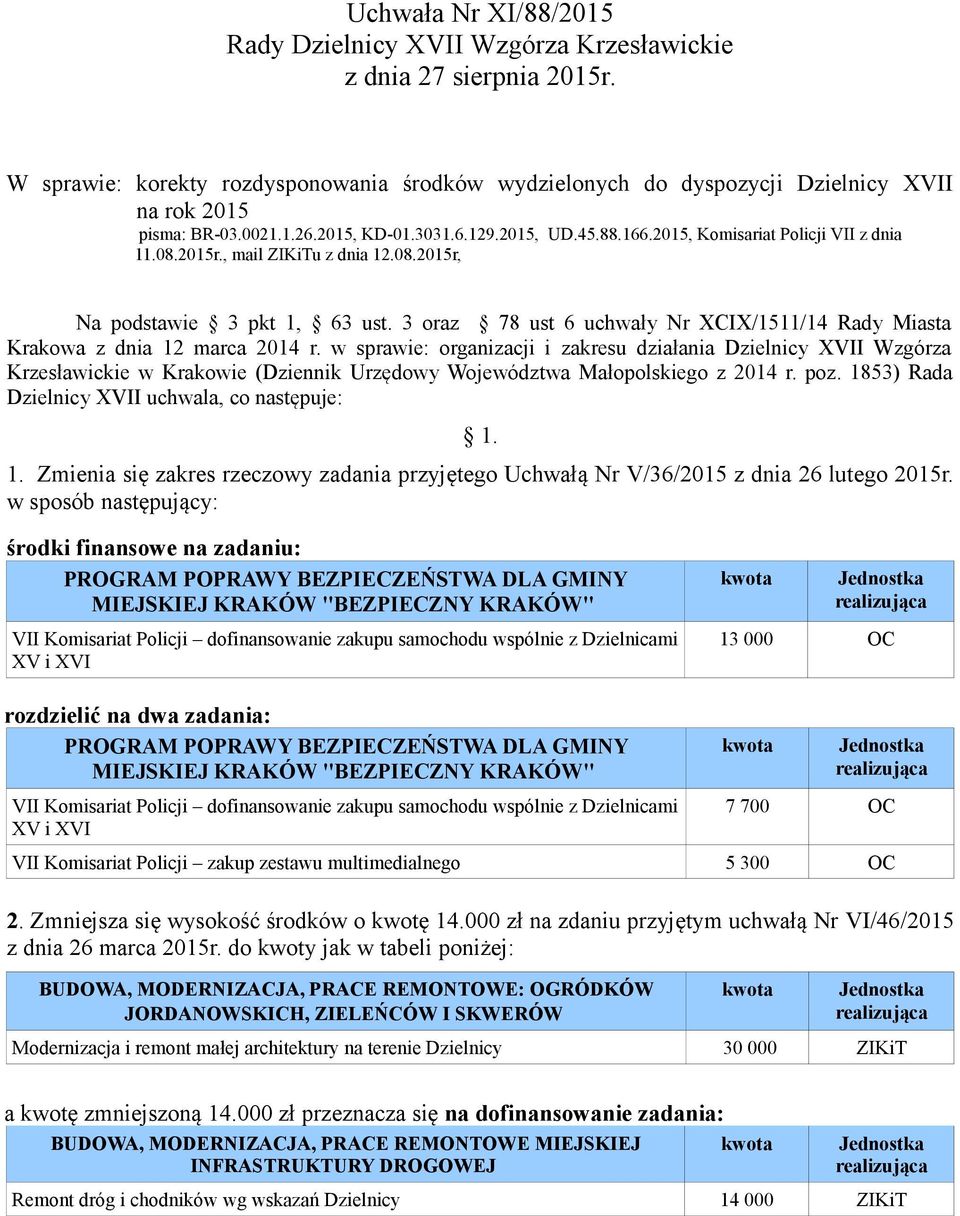 w sprawie: organizacji i zakresu działania Dzielnicy XVII Wzgórza Krzesławickie w Krakowie (Dziennik Urzędowy Województwa Małopolskiego z 2014 r. poz.