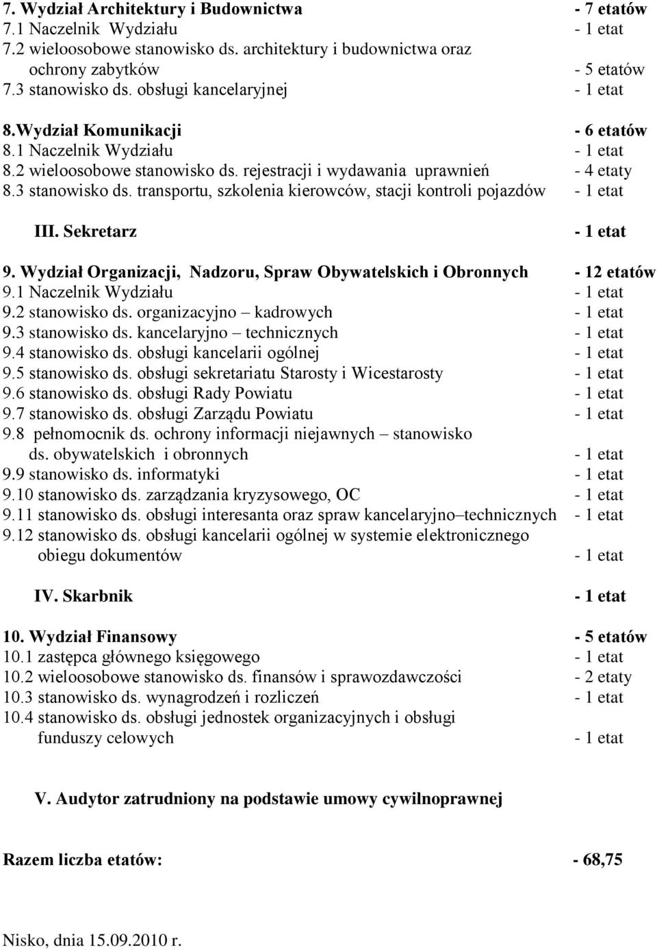 transportu, szkolenia kierowców, stacji kontroli pojazdów III. Sekretarz 9. Wydział Organizacji, Nadzoru, Spraw Obywatelskich i Obronnych - 2 etatów 9. Naczelnik Wydziału 9.2 stanowisko ds.