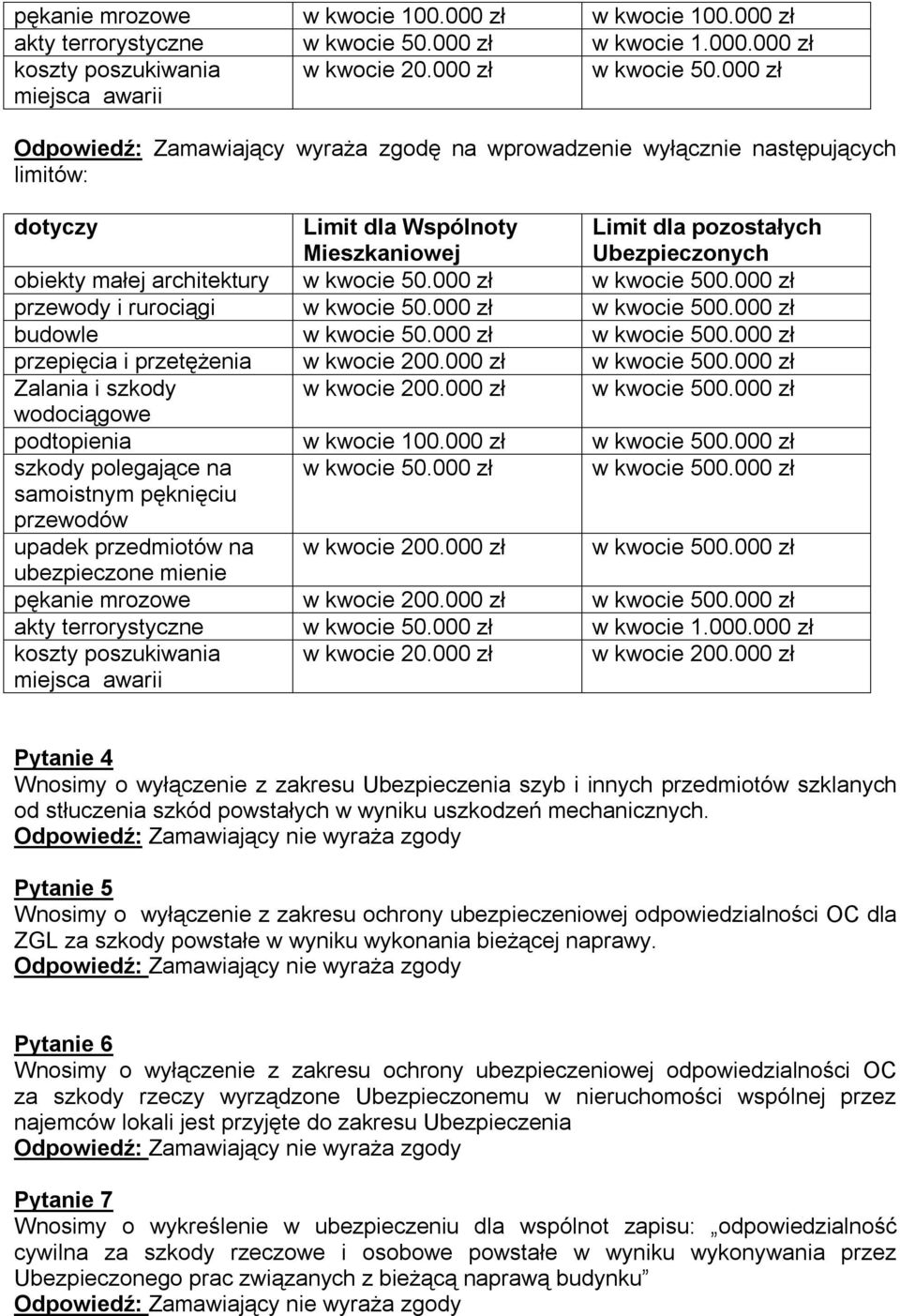 kwocie 50.000 zł w kwocie 500.000 zł przewody i rurociągi w kwocie 50.000 zł w kwocie 500.000 zł budowle w kwocie 50.000 zł w kwocie 500.000 zł przepięcia i przetężenia w kwocie 200.