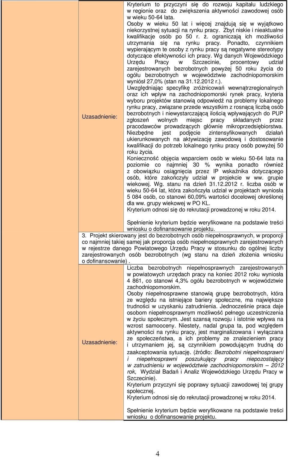 ograniczają ich moŝliwości utrzymania się na rynku pracy. Ponadto, czynnikiem wypierającym te osoby z rynku pracy są negatywne stereotypy dotyczące efektywności ich pracy.