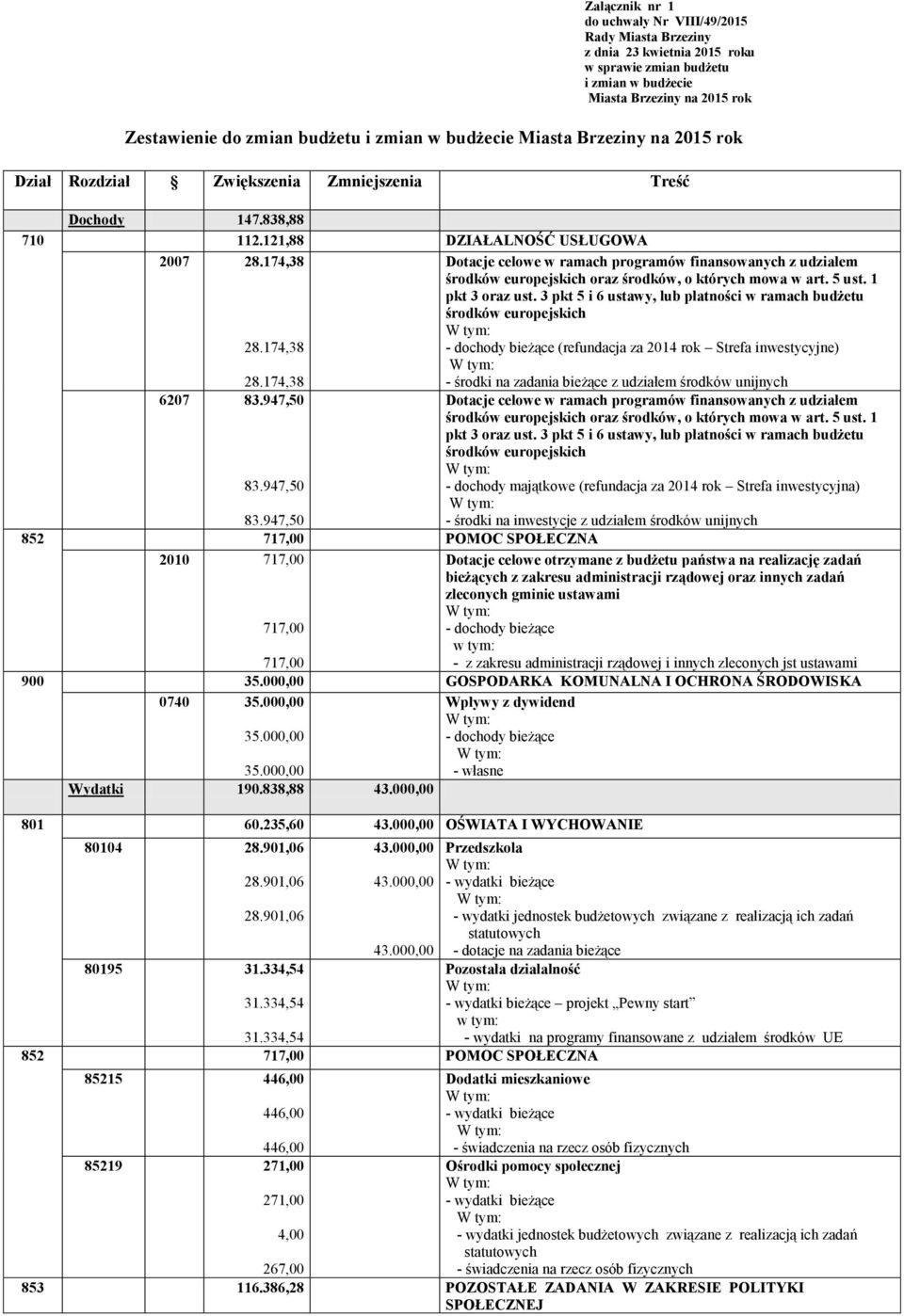 174,38 Dotacje celowe w ramach programów finansowanych z udziałem środków europejskich oraz środków, o których mowa w art. 5 ust. 1 pkt 3 oraz ust.
