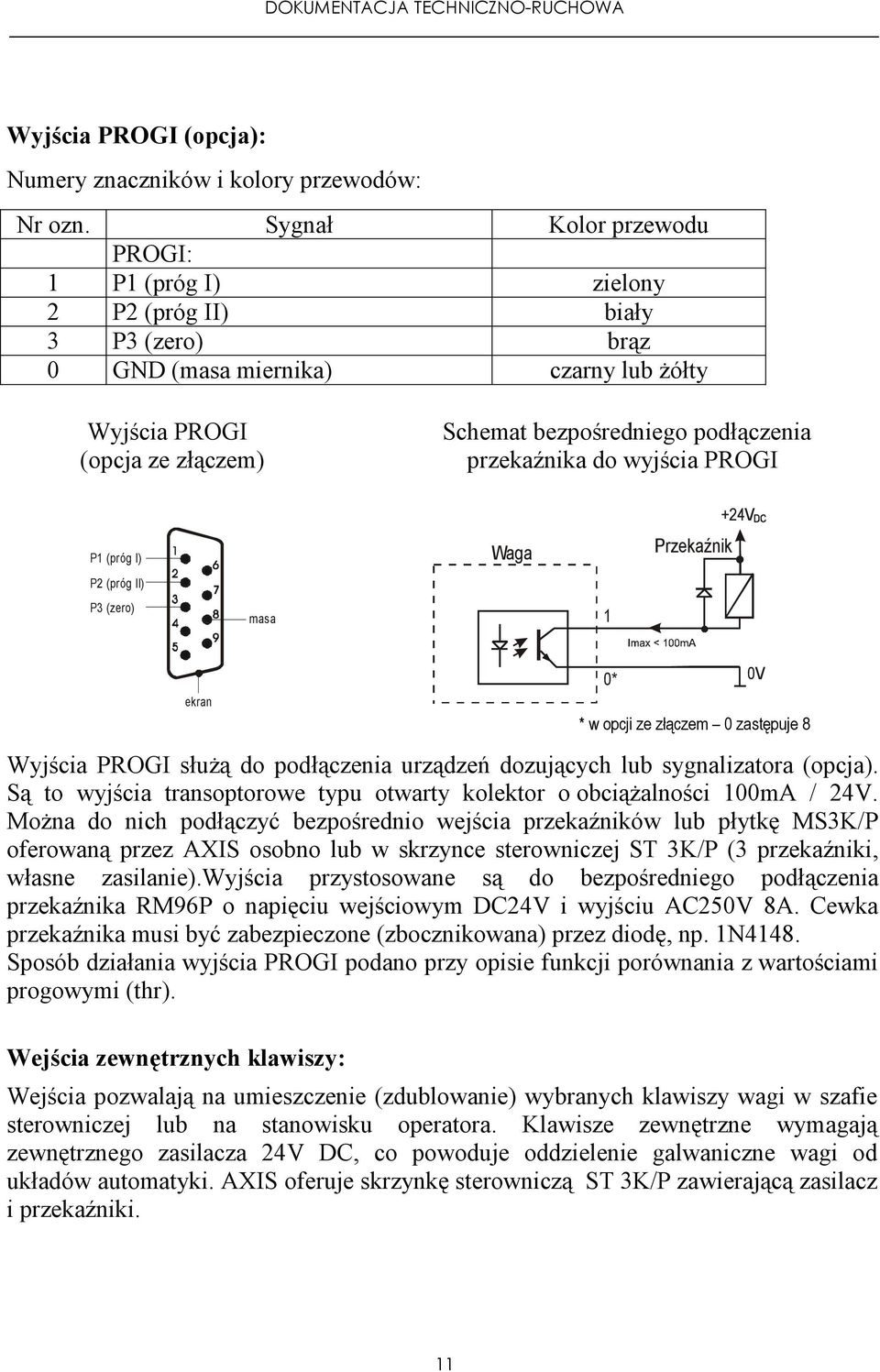 przekaźnika do wyjścia PROGI P1 (próg I) P2 (próg II) P3 (zero) masa Waga 1 Przekaźnik +24V ekran 0* 0V * w opcji ze złączem 0 zastępuje 8 Wyjścia PROGI słuŝą do podłączenia urządzeń dozujących lub