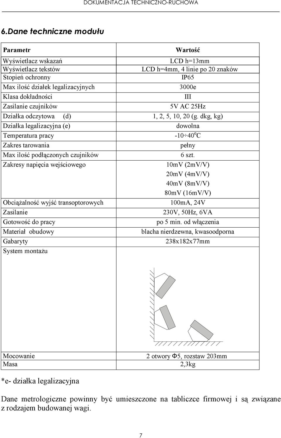 dkg, kg) Działka legalizacyjna (e) dowolna Temperatura pracy -10 40 o C Zakres tarowania pełny Max ilość podłączonych czujników 6 szt.