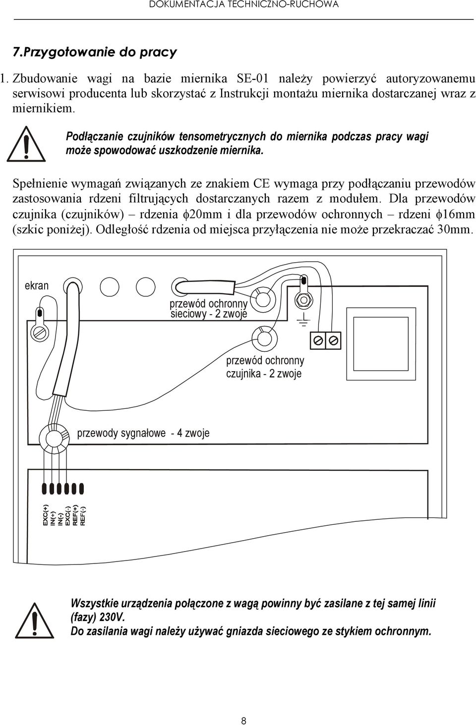 Spełnienie wymagań związanych ze znakiem CE wymaga przy podłączaniu przewodów zastosowania rdzeni filtrujących dostarczanych razem z modułem.