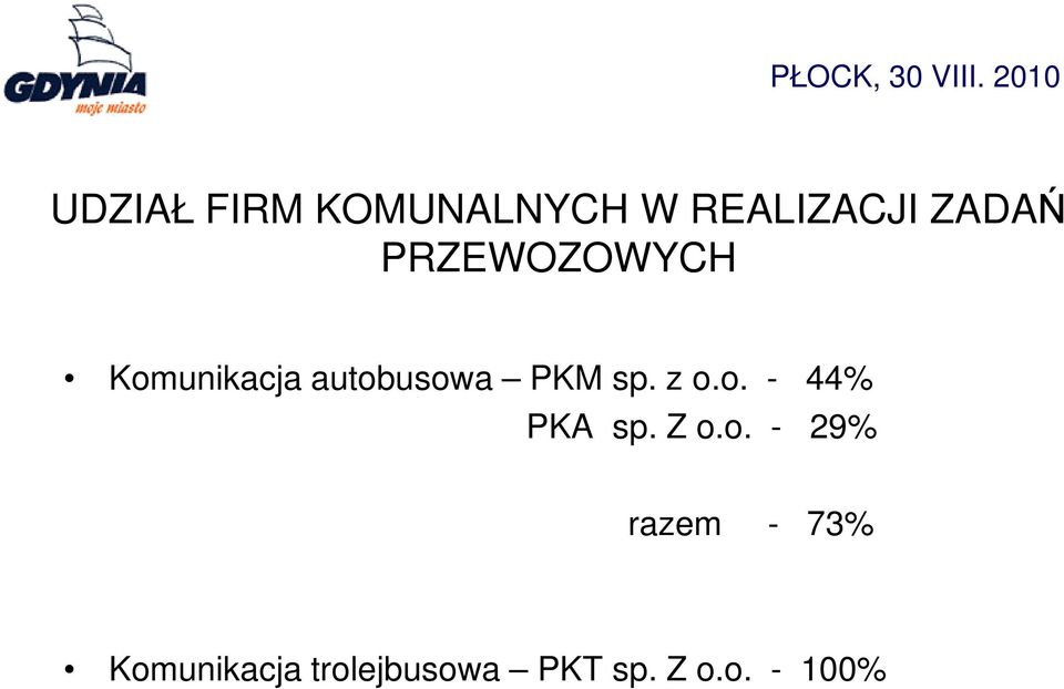 z o.o. - 44% PKA sp. Z o.o. - 29% razem -