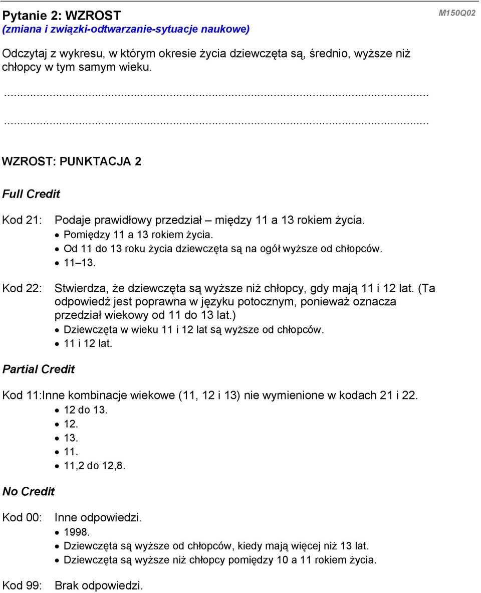 Od 11 do 13 roku życia dziewczęta są na ogół wyższe od chłopców. 11 13. Stwierdza, że dziewczęta są wyższe niż chłopcy, gdy mają 11 i 12 lat.