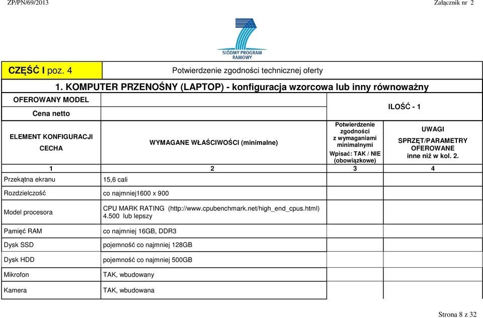 niż w kol. 2. Przekątna ekranu 15,6 cali Rozdzielczość co najmniej1600 x 900 Model procesora CPU MARK RATING (http://www.cpubenchmark.
