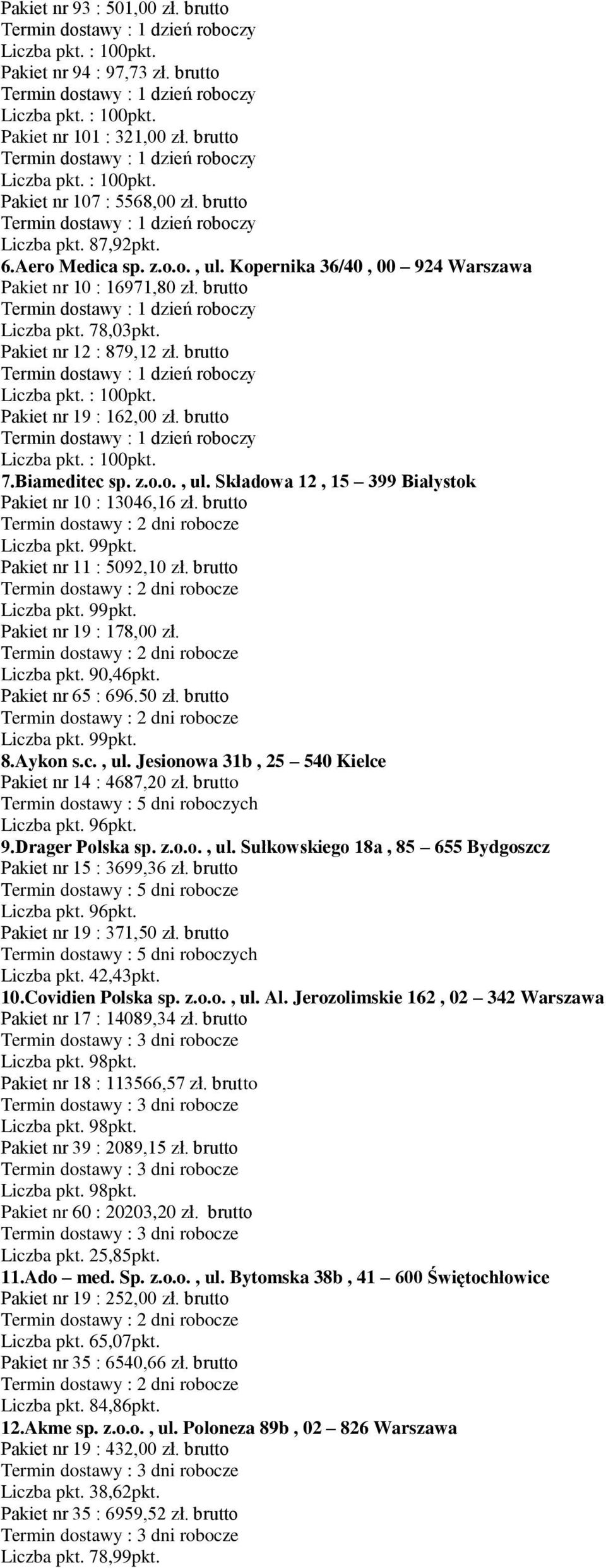 Składowa 12, 15 399 Białystok Pakiet nr 10 : 13046,16 zł. brutto Pakiet nr 11 : 5092,10 zł. brutto Pakiet nr 19 : 178,00 zł. Liczba pkt. 90,46pkt. Pakiet nr 65 : 696.50 zł. brutto 8.Aykon s.c., ul.