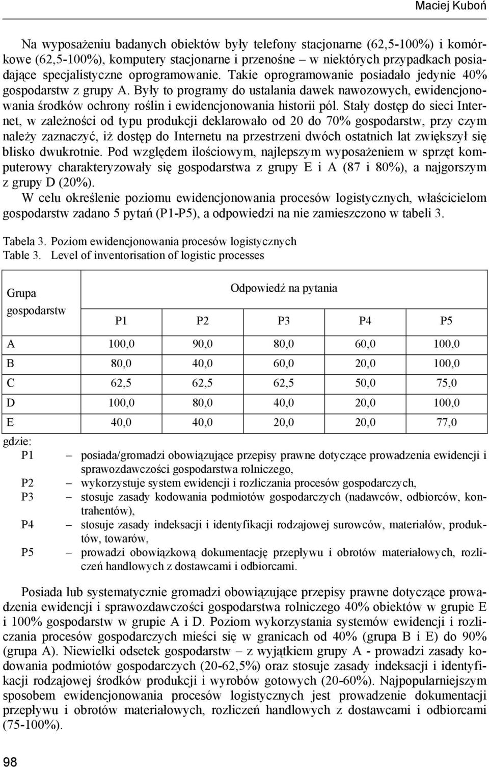 Stały dostęp do sieci Internet, w zależności od typu produkcji deklarowało od 20 do 70%, przy czym należy zaznaczyć, iż dostęp do Internetu na przestrzeni dwóch ostatnich lat zwiększył się blisko