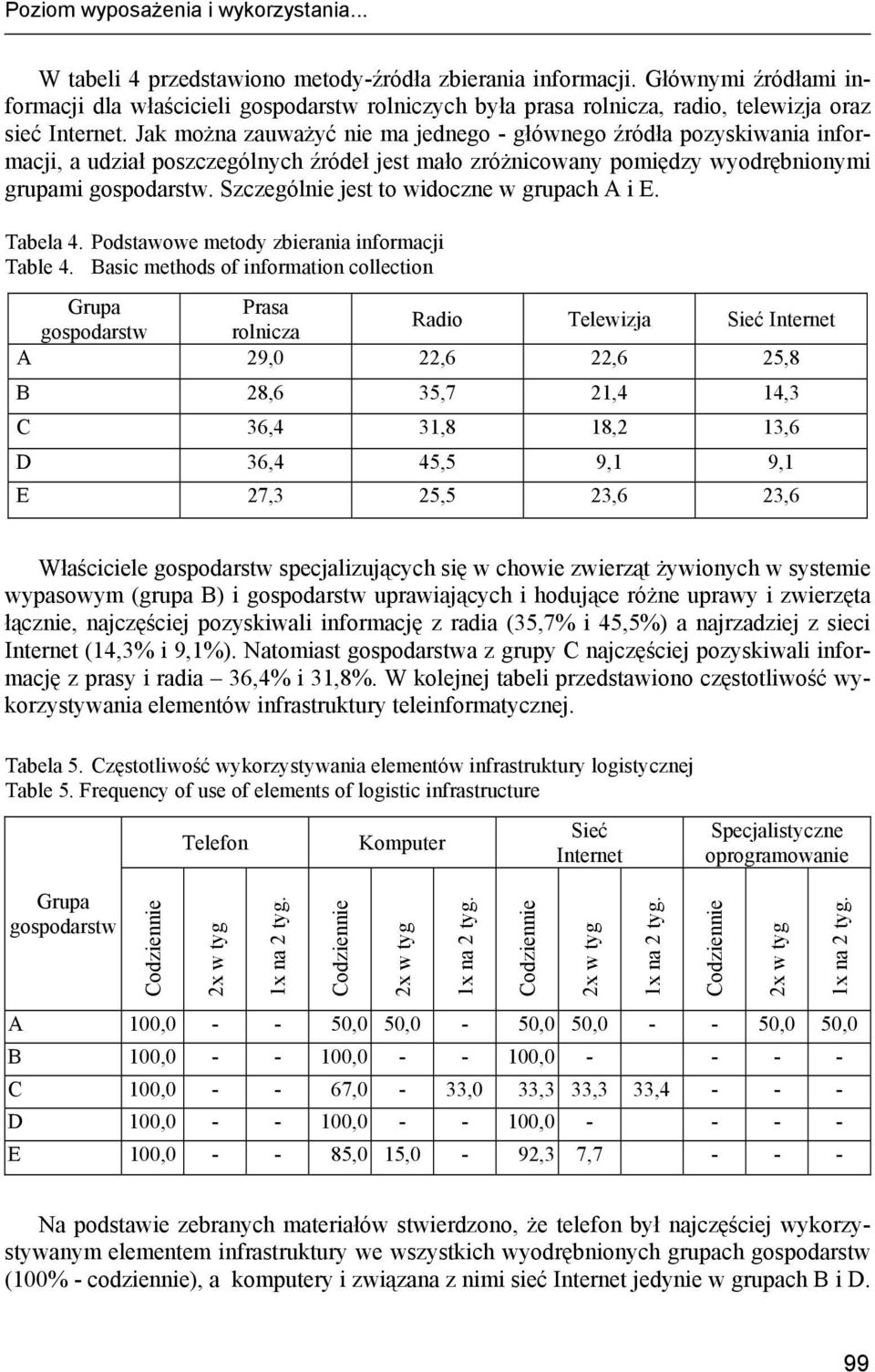 Jak można zauważyć nie ma jednego - głównego źródła pozyskiwania informacji, a udział poszczególnych źródeł jest mało zróżnicowany pomiędzy wyodrębnionymi grupami.