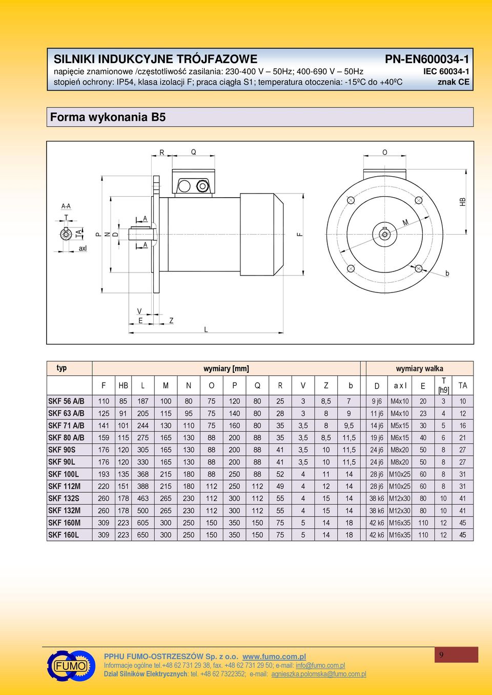 75 120 80 25 3 8,5 7 9 j6 M4x10 20 3 10 SKF 63 /B 125 91 205 115 95 75 140 80 28 3 8 9 11 j6 M4x10 23 4 12 SKF 71 /B 141 101 244 130 110 75 160 80 35 3,5 8 9,5 14 j6 M5x15 30 5 16 SKF 80 /B 159 115