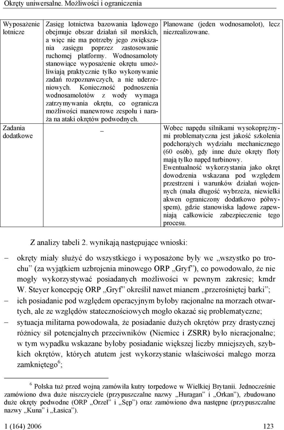 zastosowanie ruchomej platformy. Wodnosamoloty stanowiące wyposażenie okrętu umożliwiają praktycznie tylko wykonywanie zadań rozpoznawczych, a nie uderzeniowych.
