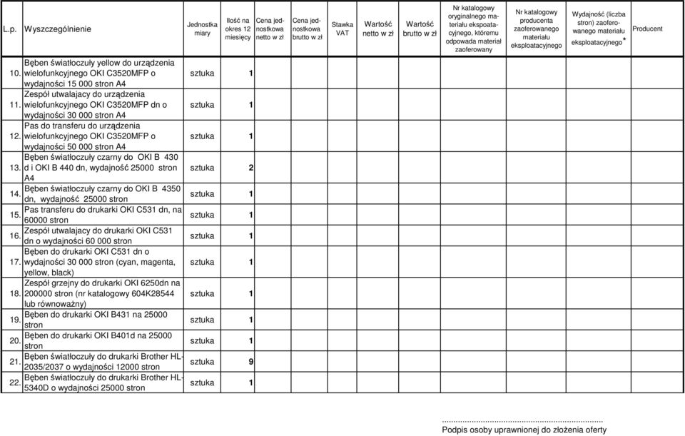 d i OKI B 440 dn, wydajność 25000 A4 14. Bęben światłoczuły czarny do OKI B 4350 dn, wydajność 25000 Pas transferu do drukarki OKI C531 dn, na 15. 60000 Zespół utwalajacy do drukarki OKI C531 16.