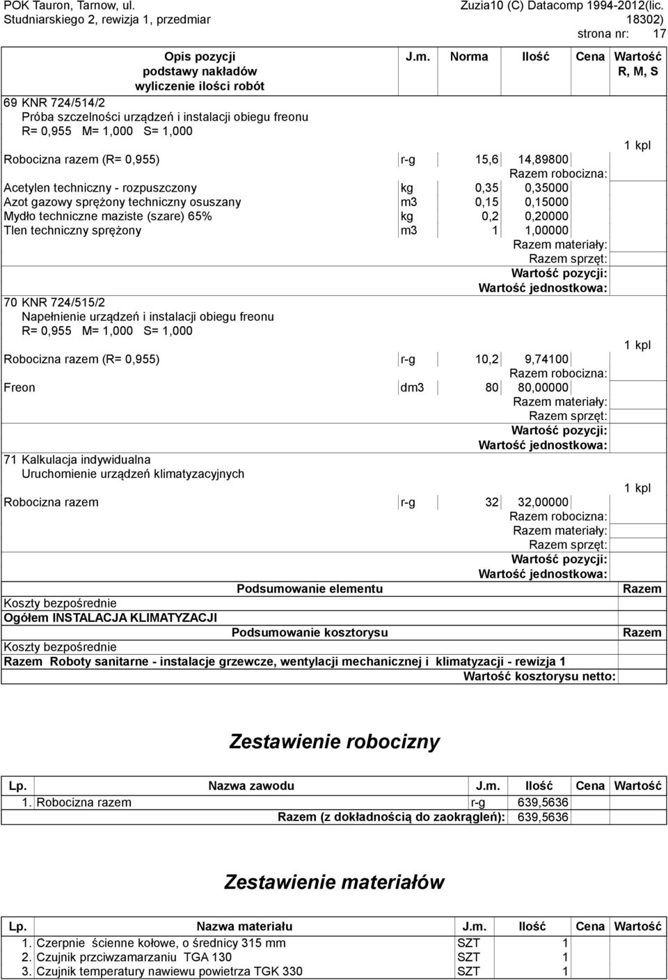 Robocizna razem (R= 0,955 r-g 10,2 9,74100 Freon dm3 80 80,00000 71 Kalkulacja indywidualna Uruchomienie urządzeń klimatyzacyjnych Robocizna razem r-g 32 32,00000 Podsumowanie elementu Razem Koszty