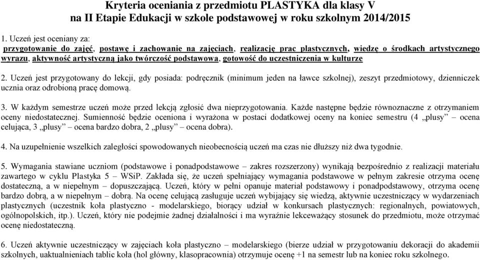 podstawowa, gotowość do uczestniczenia w kulturze 2.