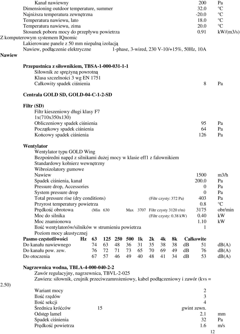 91 kw/(m3/s) Z komputerowym systemem IQnomic Lakierowane panele z 50 mm niepalną izolacją Nawiew, podłączenie elektryczne 1-phase, 3-wired, 230 V-10/+15%, 50Hz, 10A Nawiew Przepustnica z siłownikiem,