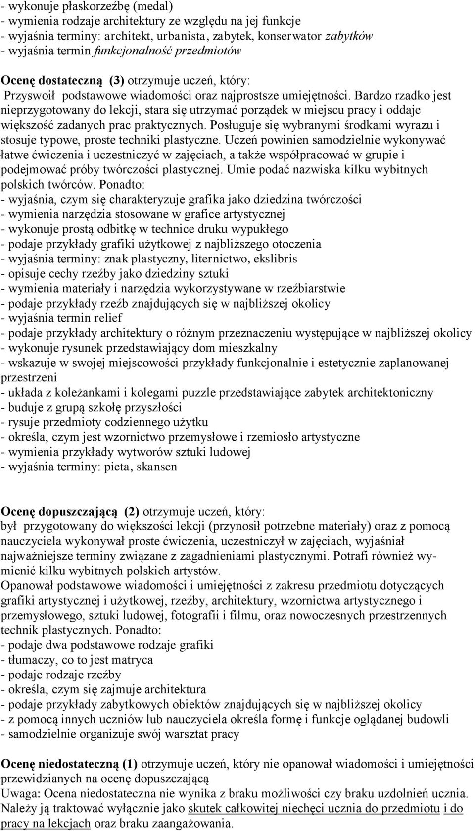 Bardzo rzadko jest nieprzygotowany do lekcji, stara się utrzymać porządek w miejscu pracy i oddaje większość zadanych prac praktycznych.