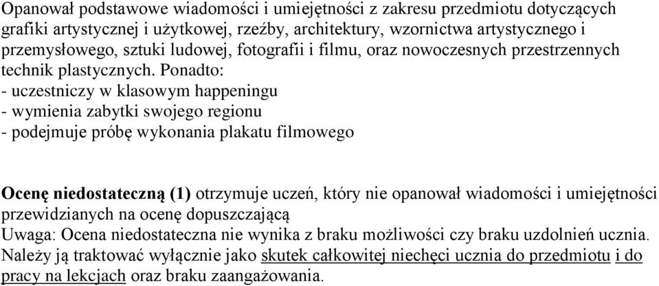 Ponadto: - uczestniczy w klasowym happeningu - wymienia zabytki swojego regionu - podejmuje próbę wykonania plakatu filmowego Ocenę niedostateczną (1) otrzymuje uczeń, który nie