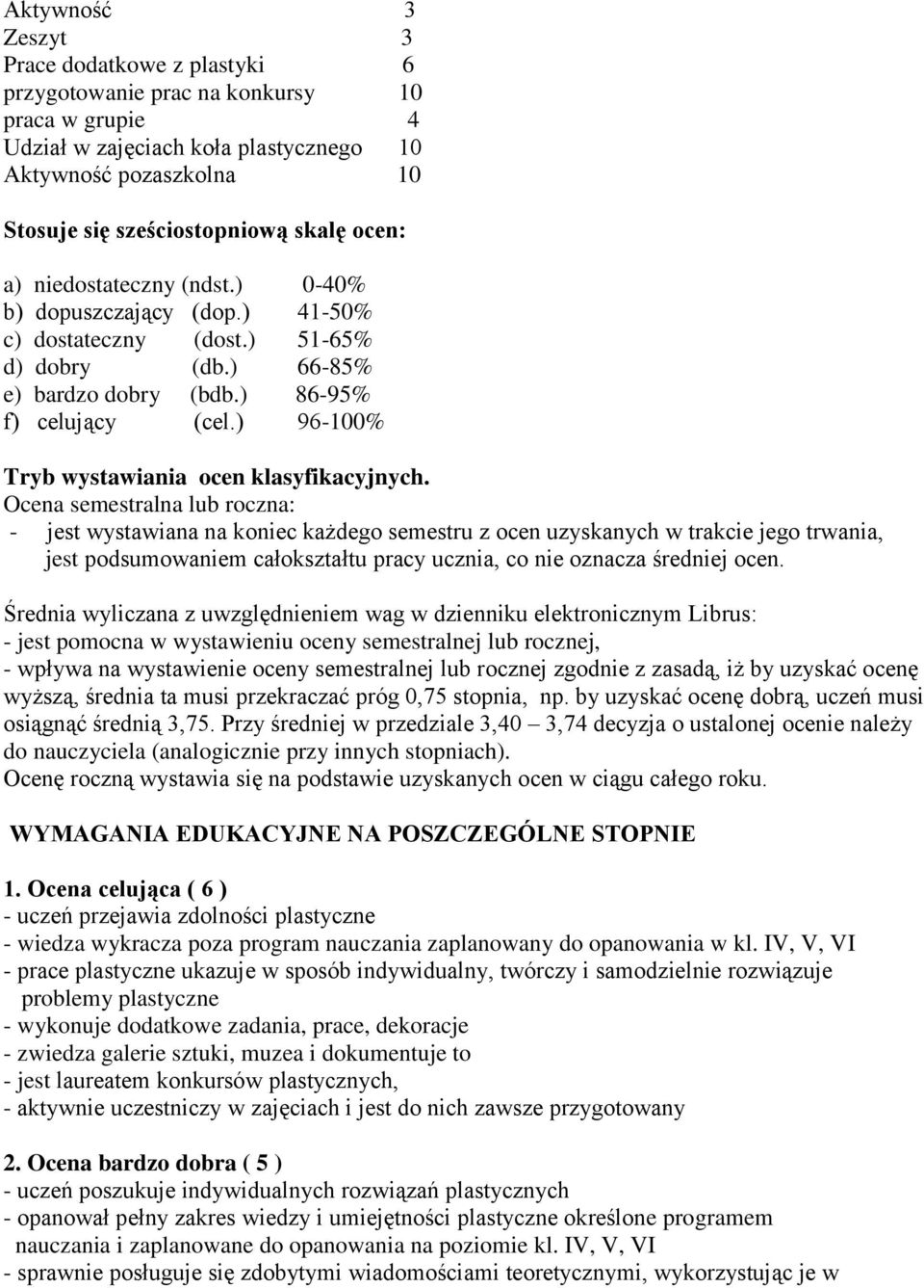 ) 96-100% Tryb wystawiania ocen klasyfikacyjnych.