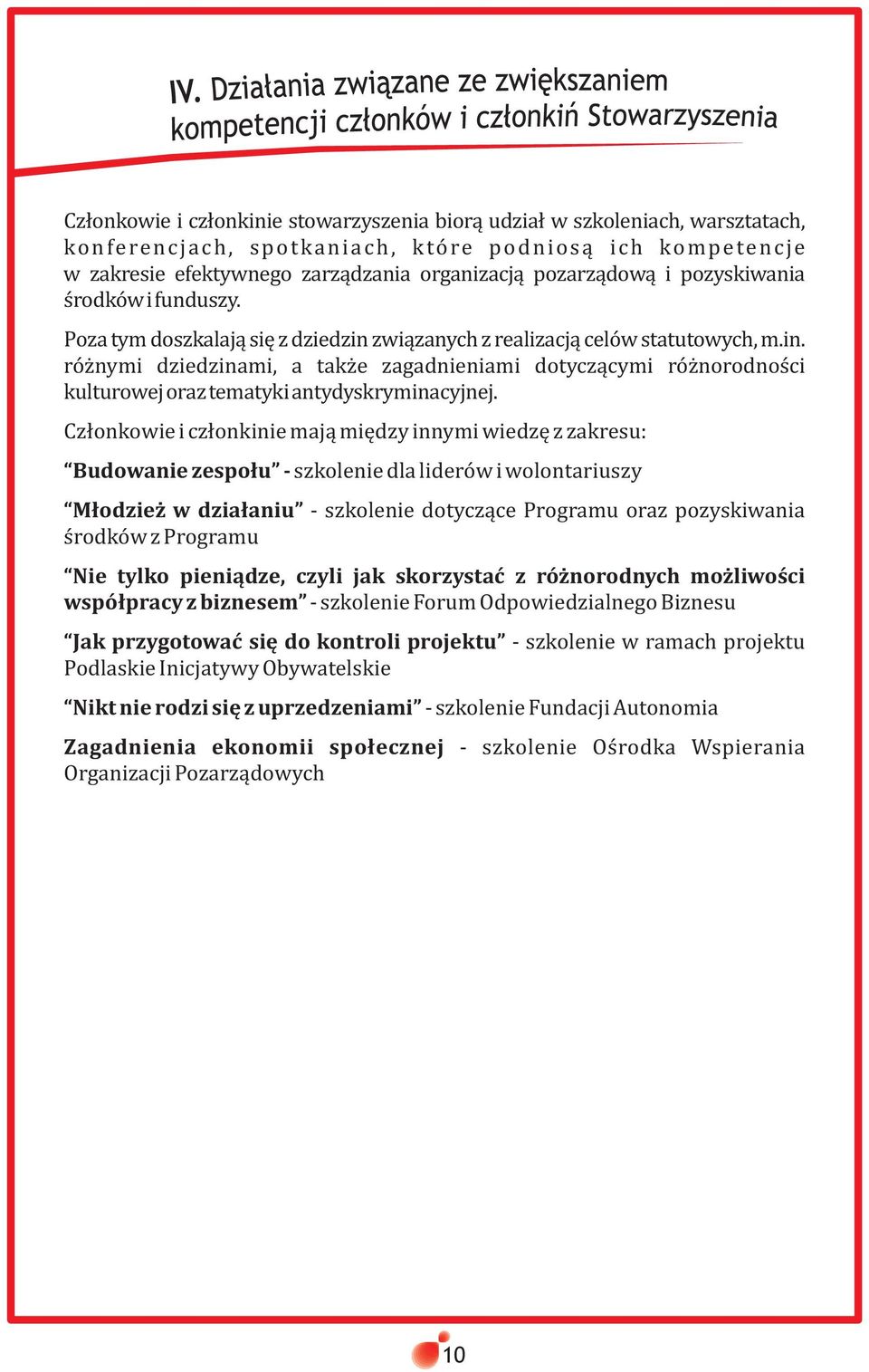 Cz³onkowie i cz³onkinie maj¹ miêdzy innymi wiedzê z zakresu: Budowanie zespo³u - szkolenie dla liderów i wolontariuszy M³odzie w dzia³aniu - szkolenie dotycz¹ce Programu oraz pozyskiwania œrodków z