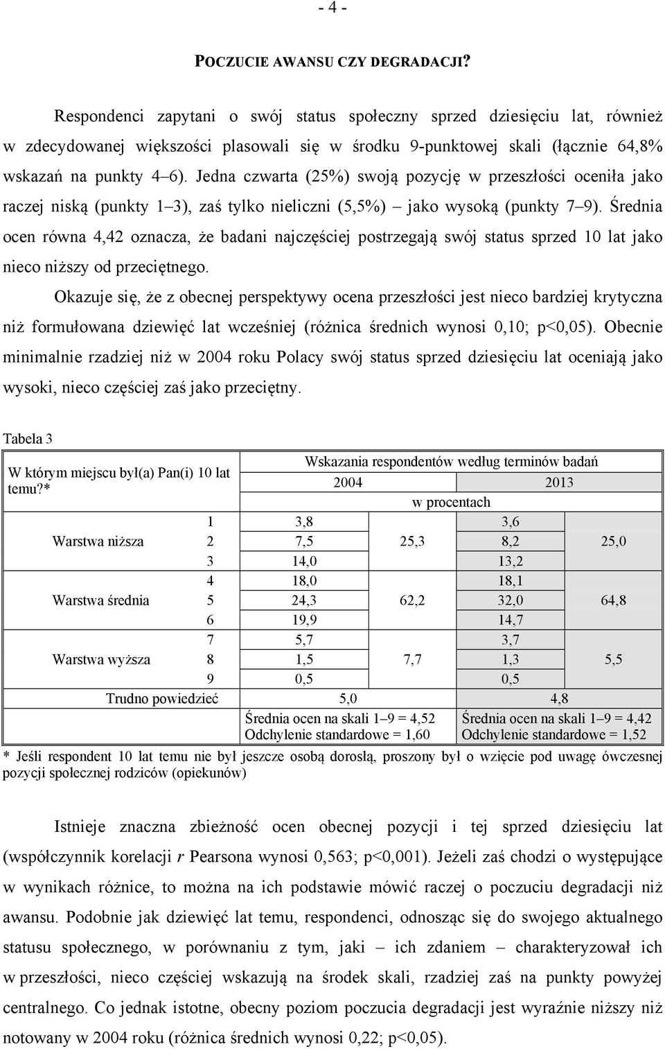 Jedna czwarta (25%) swoją pozycję w przeszłości oceniła jako raczej niską (punkty 1 3), zaś tylko nieliczni (5,5%) jako wysoką (punkty 7 9).